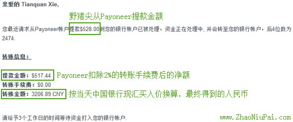 从Payoneer万事达预付卡转帐到国内银行账户（电汇）