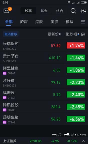 炒股记录