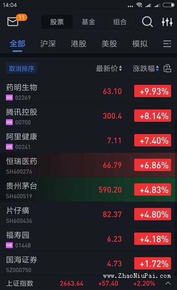 炒股记录