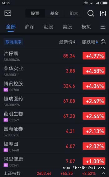 炒股记录