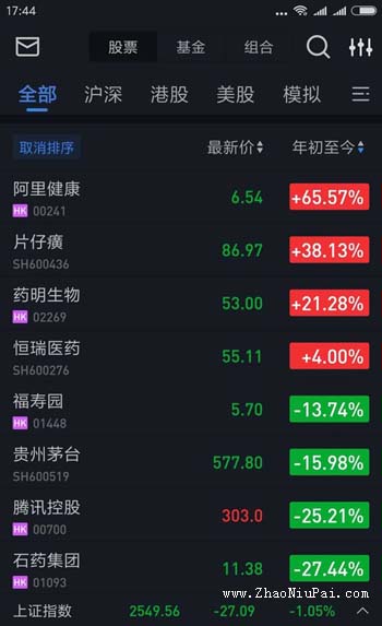 炒股记录