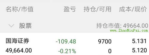 炒股记录