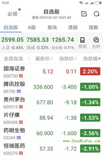 炒股记录