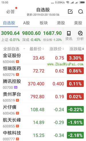 炒股记录