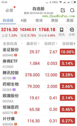 炒股记录