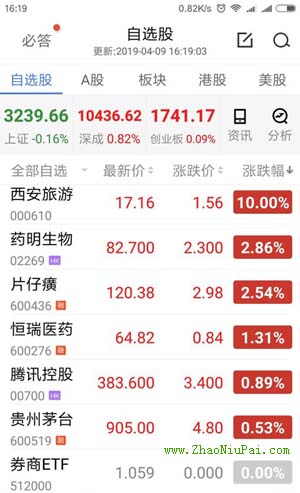 炒股记录