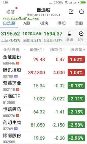 炒股记录