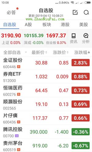 炒股记录