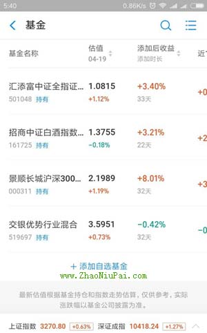 炒股记录
