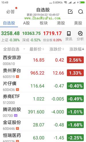 炒股记录