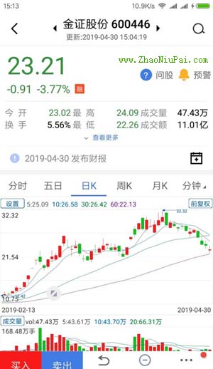 炒股记录