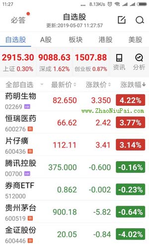 炒股记录