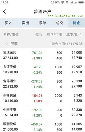 炒股记录