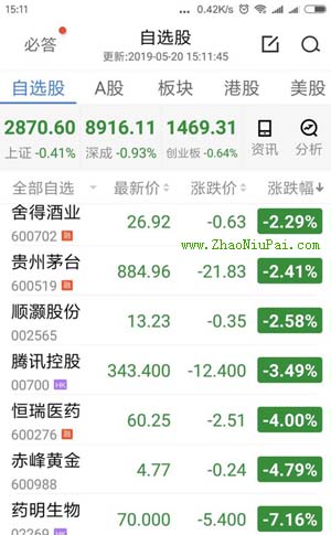 炒股记录