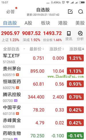 炒股记录