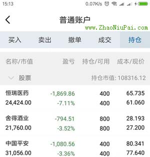 炒股记录