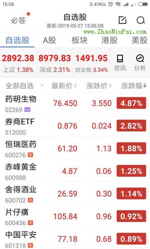 炒股记录