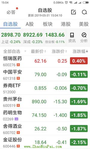 炒股记录