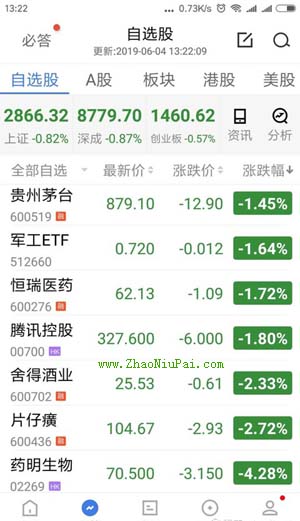 炒股记录