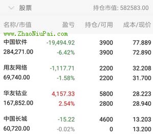 炒股记录