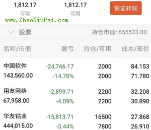 炒股记录