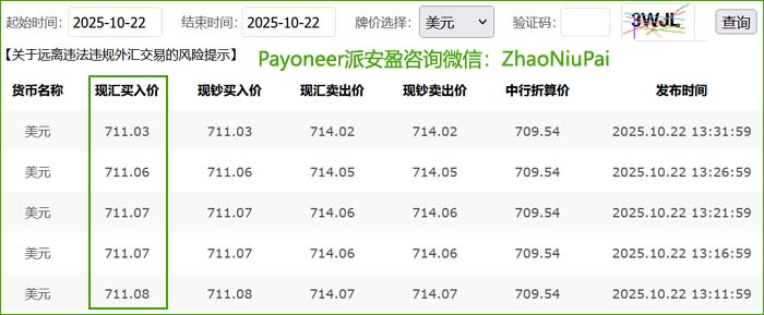中国银行“现汇买入价” 提现汇率按实时的中国银行“现汇买入价”.jpg