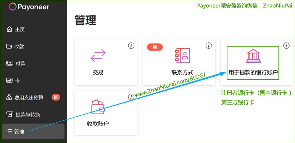 Payoneer派安盈提款或付款的银行账户 Payoneer派安盈提款或付款的银行账户.jpg
