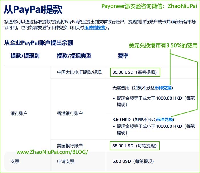 从PayPal提款到国内、香港、美国的费用.jpg