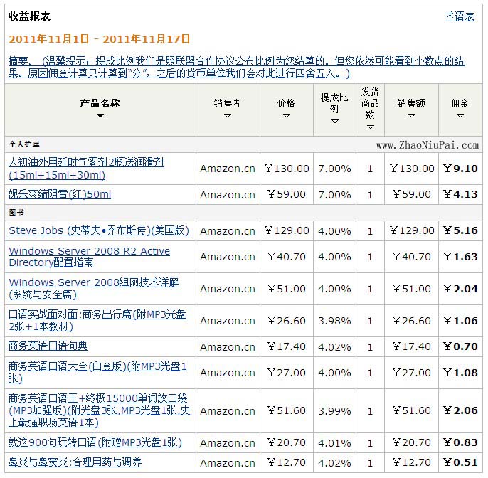 感谢到亚马逊（卓越）买书的童鞋！