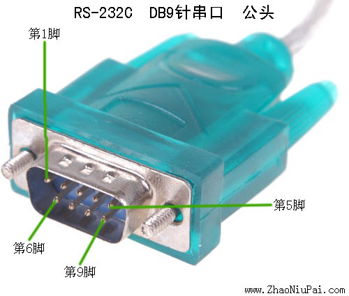 RS-232C　DB9针串口，公头