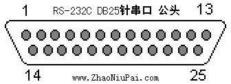 RS-232C　DB25针串口，公头
