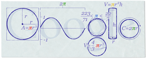 2010年3月14日圆周率日的Doodle