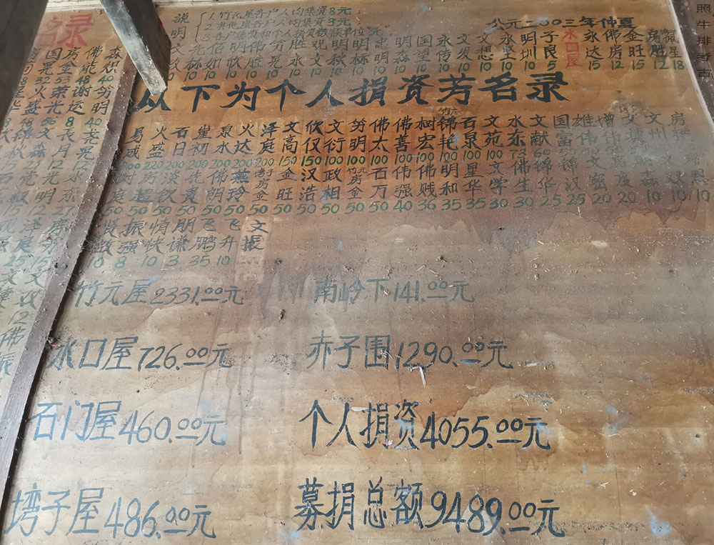 2003年重修孔茂公祠个人捐款芳名.jpg
