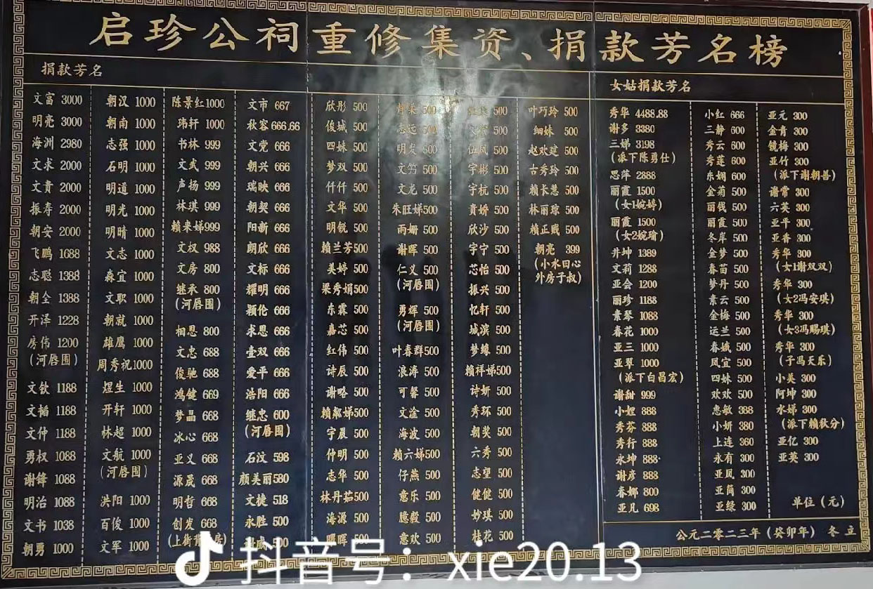 启珍公祠重修集资捐款芳名碑.jpg
