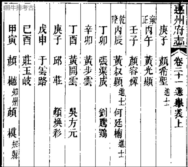 光绪版《惠州府志》记载丘庄.jpg