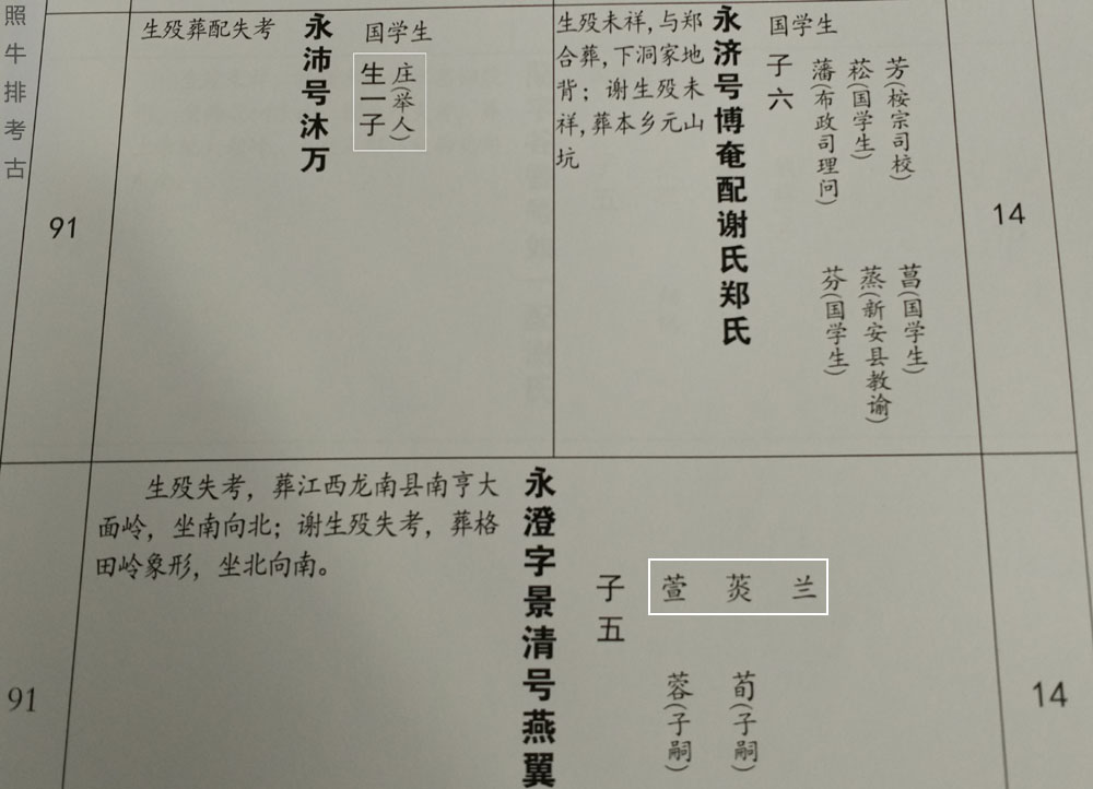 2018年版《连平下坪石陂头丘氏房谱》记载丘庄.jpg