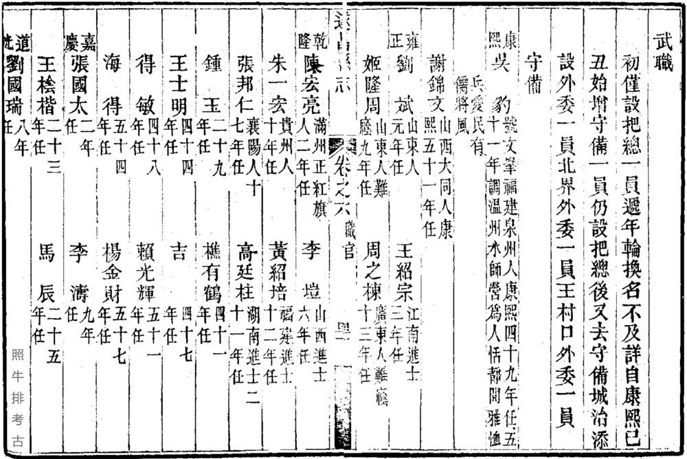光绪版《遂昌县志》记载守备刘国瑞.jpg