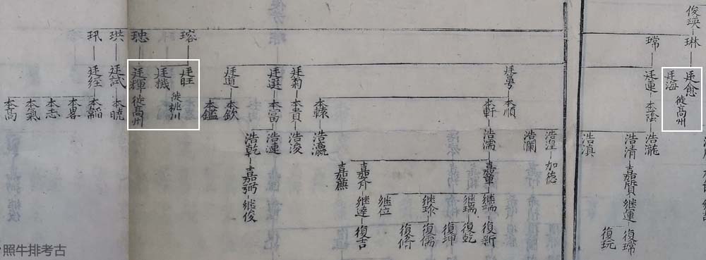俊瑛公派衍.jpg