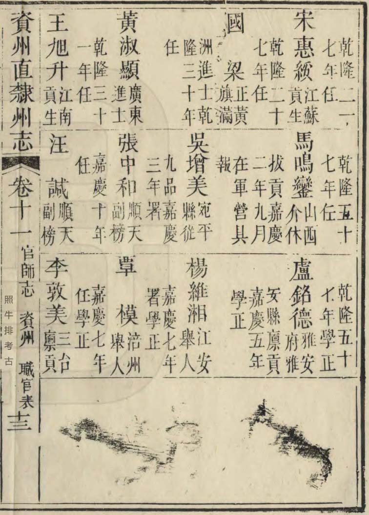 光绪版《资州直隶州志》记载黄淑显.jpg