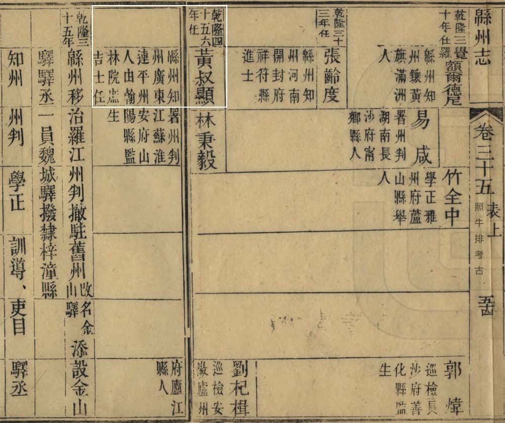 同治版《直隶绵州志》记载知州黄叔显.jpg