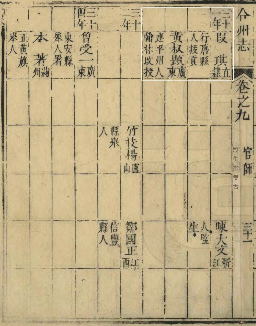 嘉庆版《合州志》记载知州黄叔显.jpg