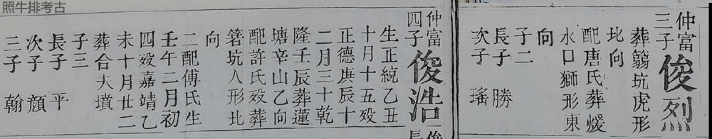 五修谱记载俊烈、俊浩公.jpg