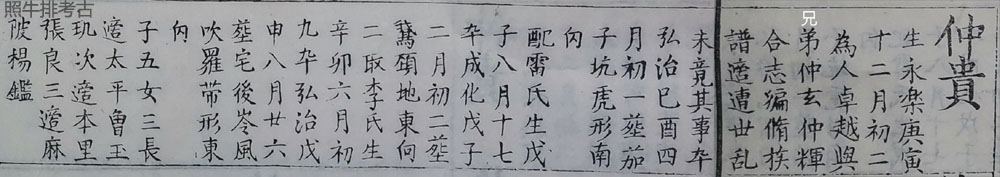 三修谱记载仲贵公.jpg