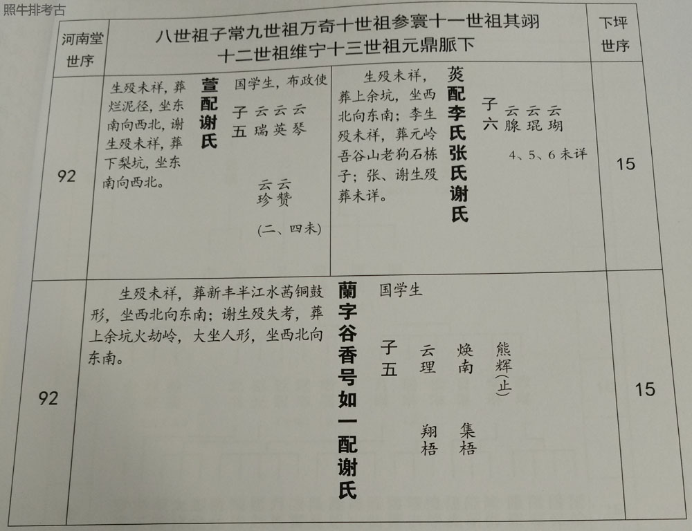 下坪石陂头丘氏族谱记载丘菼.jpg