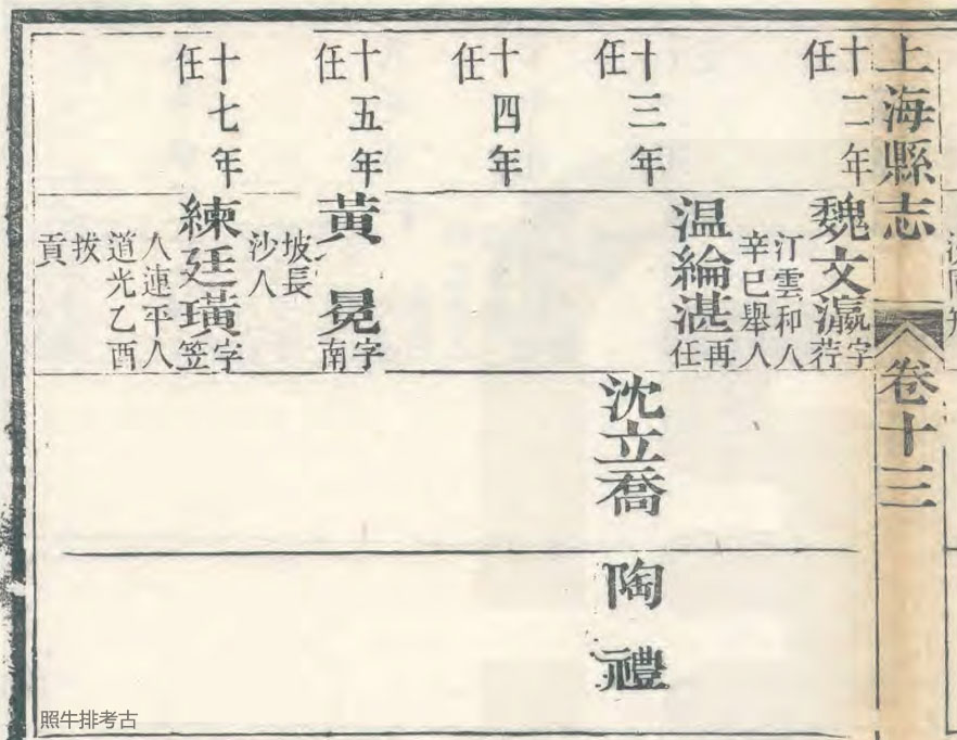 《上海县志》记载练廷璜.jpg