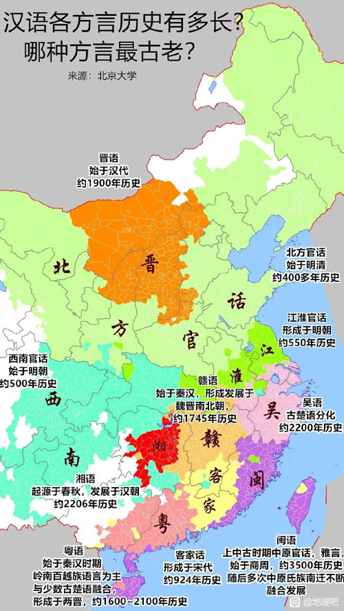 汉语各种方言的历史2.jpg
