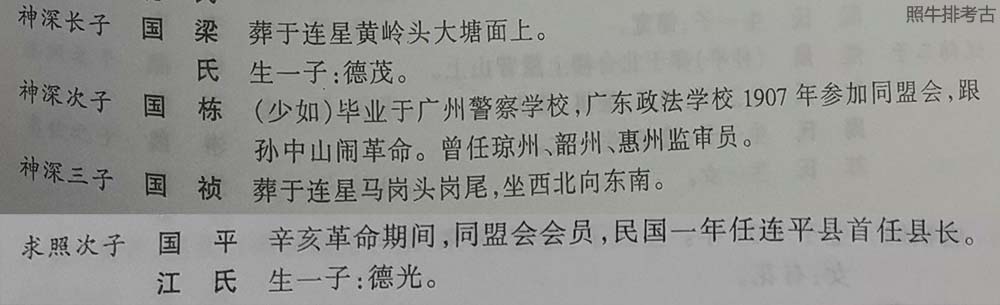 《陂头谢氏复澈公宗谱》记载谢国平.jpg