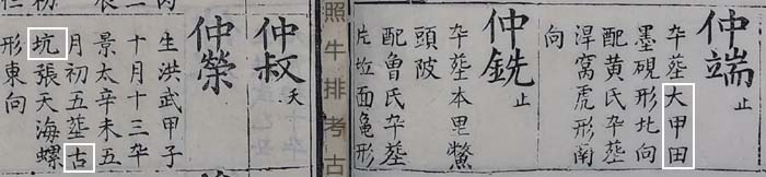 三修谱记载仲端、仲铣、仲叔、仲荣公 三修谱记载仲端、仲铣、仲叔、仲荣公.jpg