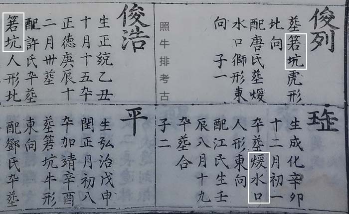 三修谱记载俊烈、俊浩公 三修谱记载俊烈、俊浩公.jpg