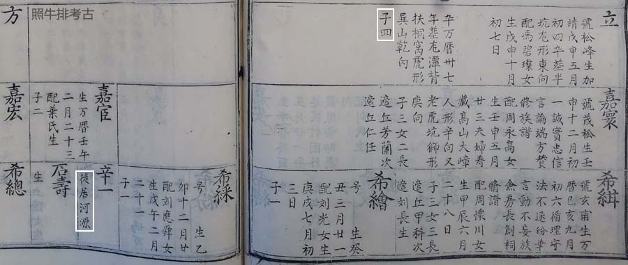 连平上坪谢氏三修族谱记载辛一公徙居河源.jpg